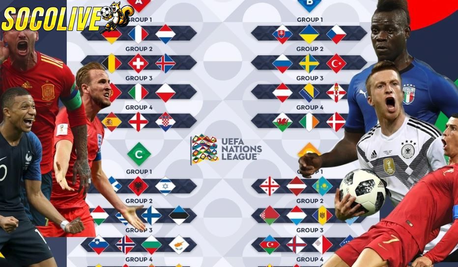 Đôi nét giới thiệu về giải đấu Nations League